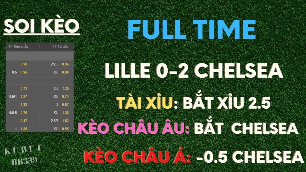 Trực tiếp Lille vs Chelsea