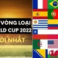 BXH vòng loại World Cup 2022