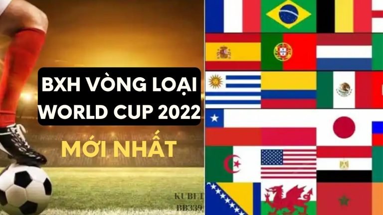 BXH vòng loại World Cup 2022 – Bóng Đá 24H mới nhất