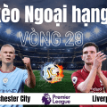 Dự đoán trận Man City vs Liverpool